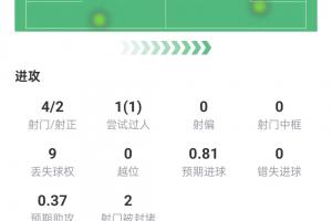 球帝直播_球帝免费高清直播观看_球帝直播无插件