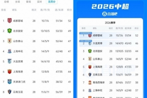 2026世界杯直播入口_足球直播免费观看_NBA高清直播