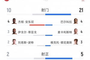 劲球直播-足球赛事直播-篮球赛事直播-NBA|CBA|英超直播