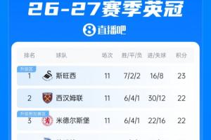 蜘蛛直播-免费无插件直播在线观看_蜘蛛直播nba免费高清现场直播