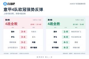 世界杯直播_世界杯直播在线观看_免费世界杯高清无插件直播