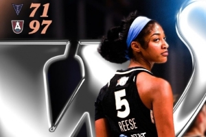 WNBA总决赛G3:梦想大胜女武神 梦想2-1 大比分反超女武神!